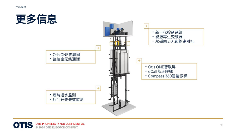 醫用電梯怎么選擇？才能更適合醫院使用？